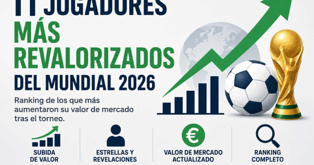El Mundial 2026 dispara el valor de las estrellas emergentes en el mercado de fichajes El Mundial 2026 dispara el valor de las estrellas emergentes en el mercado de fichajes